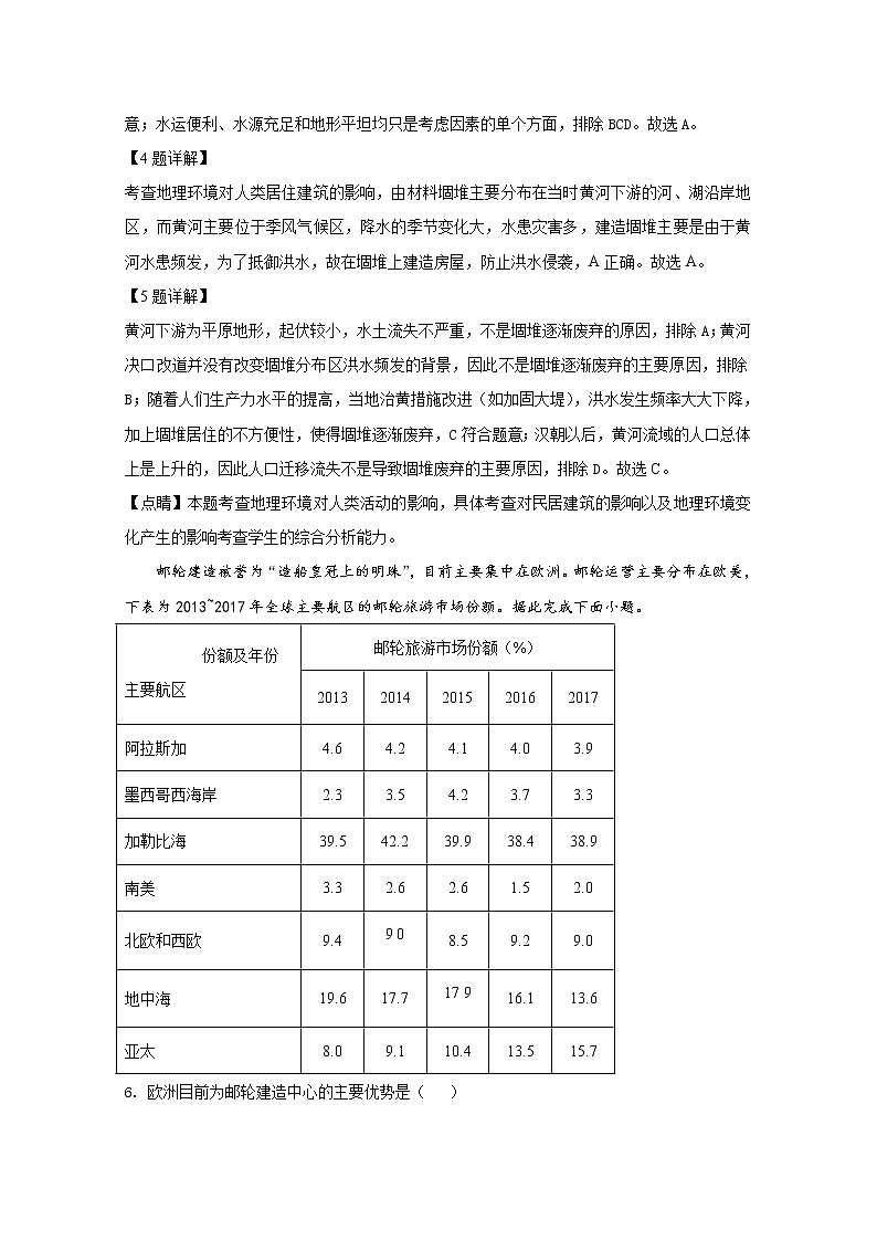 2021年八省联考湖南省地理试卷及答案解析（原卷+解析卷）03