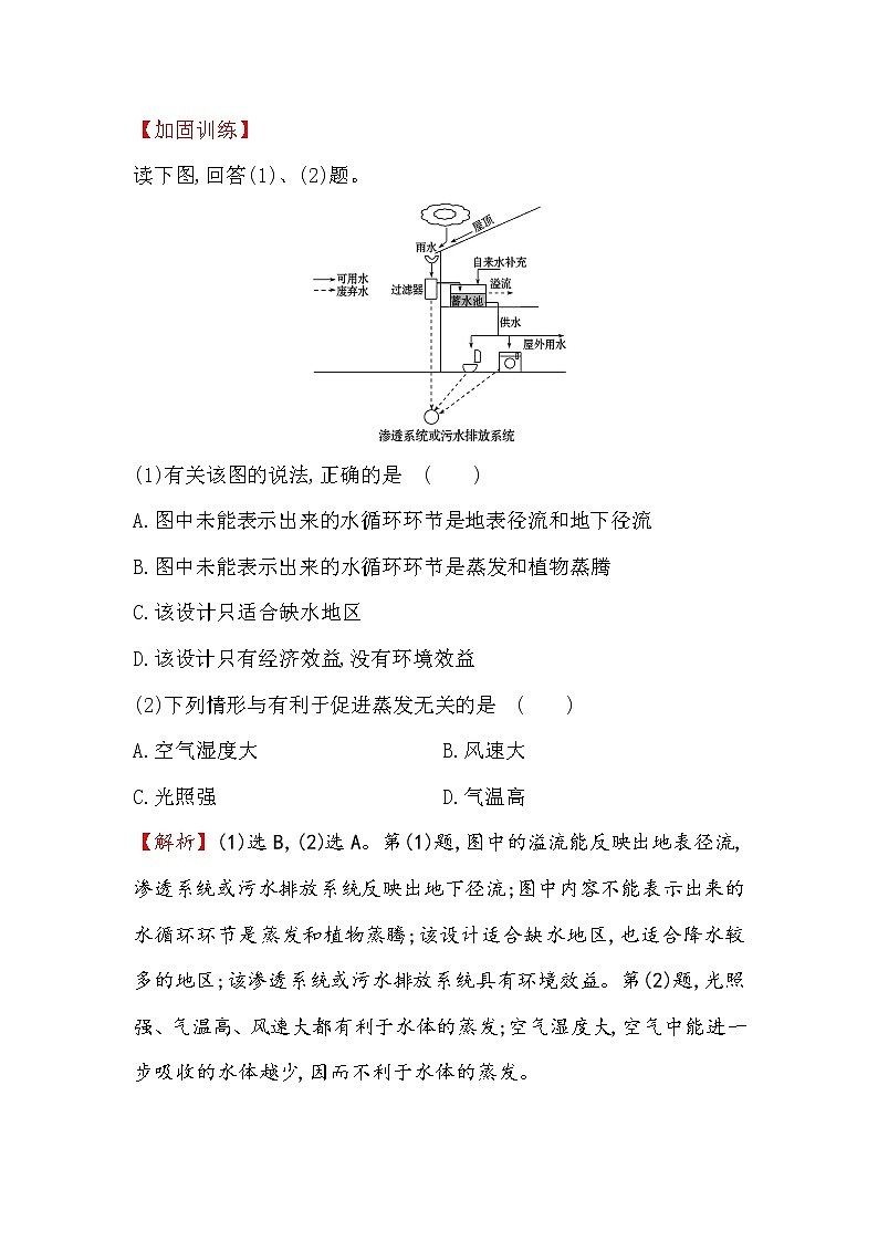 2018年高考地理（人教版）一轮复习课时作业提升练： 九 3.1自然界的水循环　水资源的合理利用 Word版含解析第2页