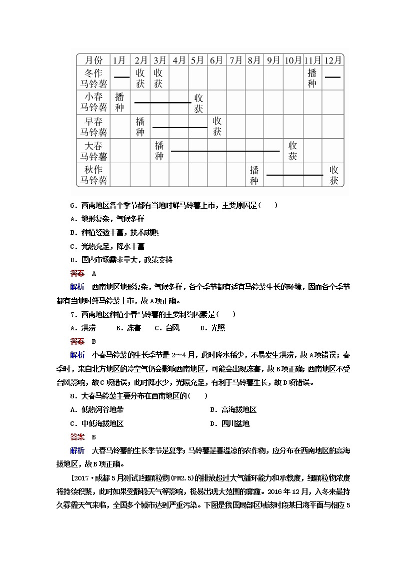 2018年高考地理全国用二轮复习练习：第二篇　方法与技能 专题二　地理图表攻略 2-2-2 Word版含答案第3页