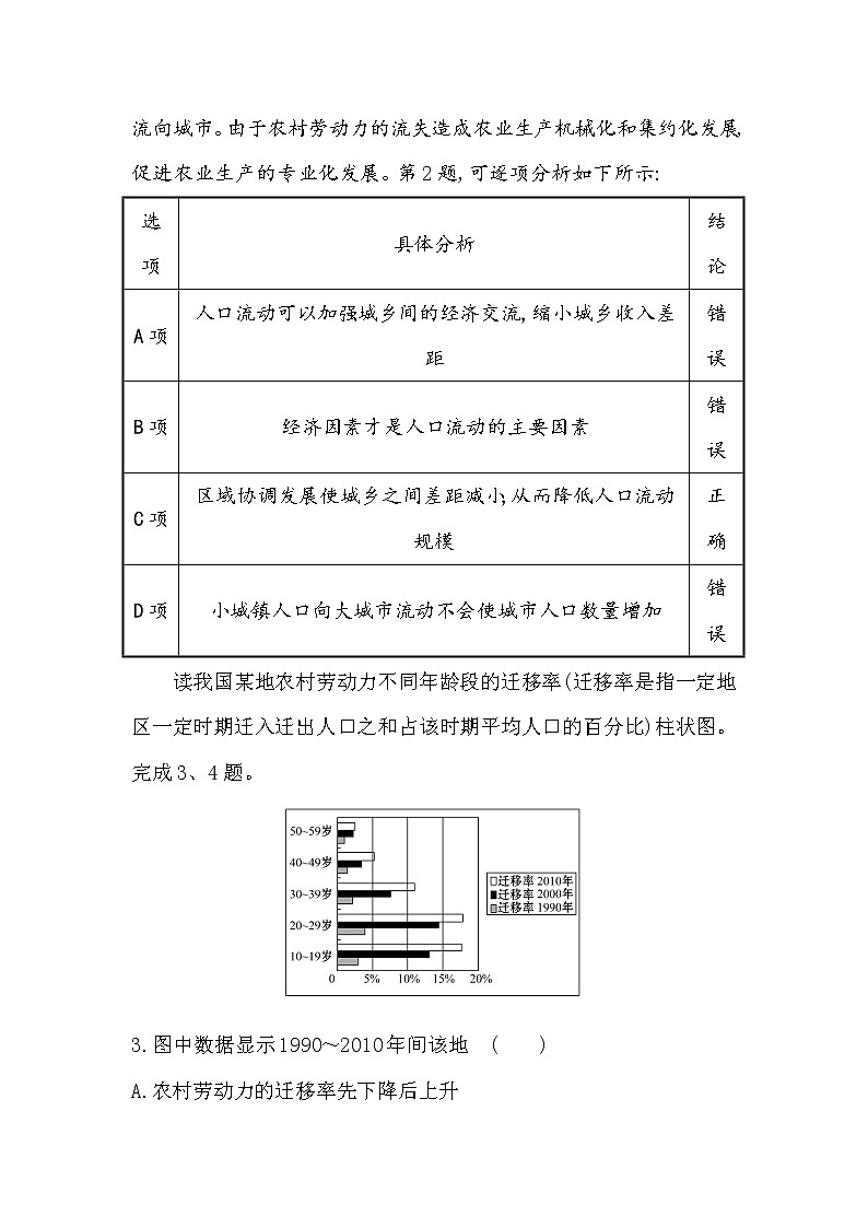 2018年高考地理（人教版）一轮复习课时作业提升练： 十六 6.2人口的空间变化 Word版含解析第2页