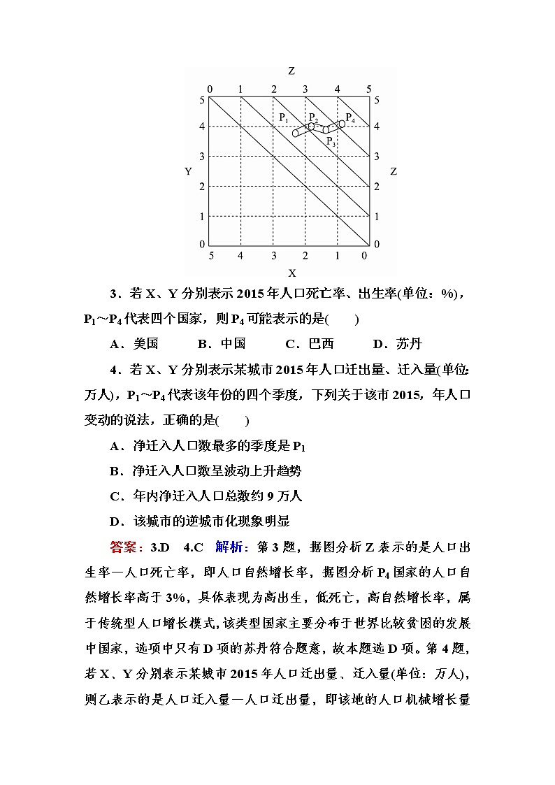 2018版高考地理（课标通用）大一轮复习课时作业19人口的数量变化与人口的合理容量 Word版含解析第2页