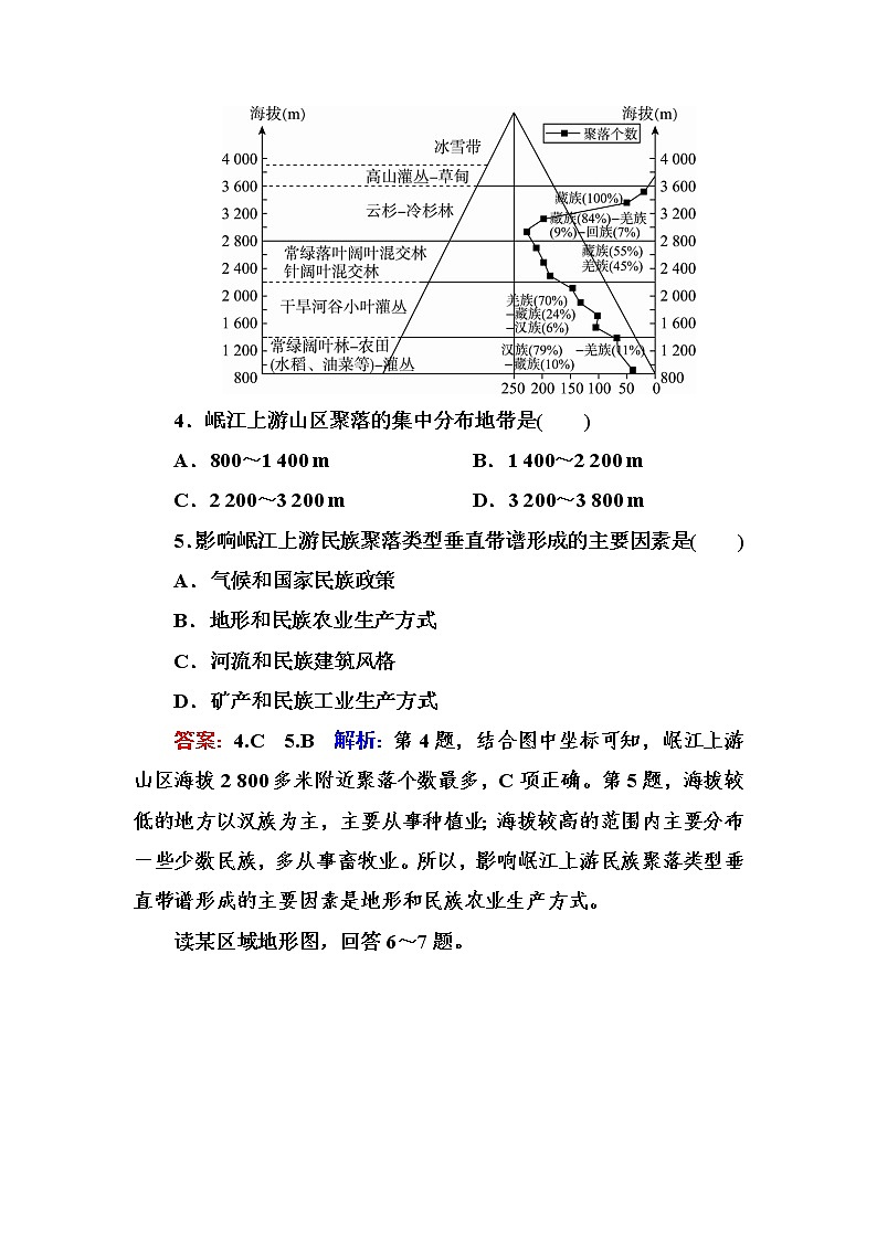 2018版高考地理（课标通用）大一轮复习课时作业16地形对聚落及交通线路分布的影响 Word版含解析 练习02
