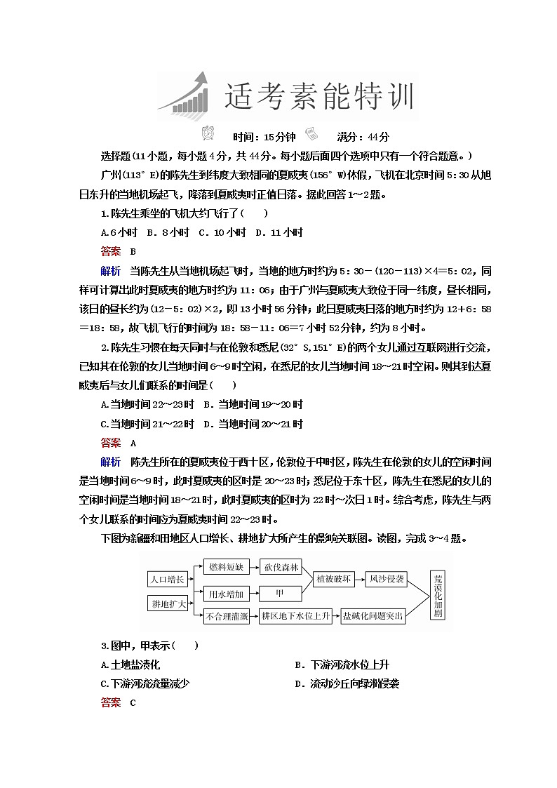 2018年高考地理全国用二轮复习练习：第三篇　备考与冲刺 专题一　选择题题型突破 3-1-4 Word版含答案第1页