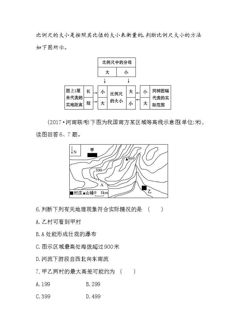 2018年高考地理（人教版）一轮复习课时作业提升练： 一 1.1地球与地图 Word版含解析第3页