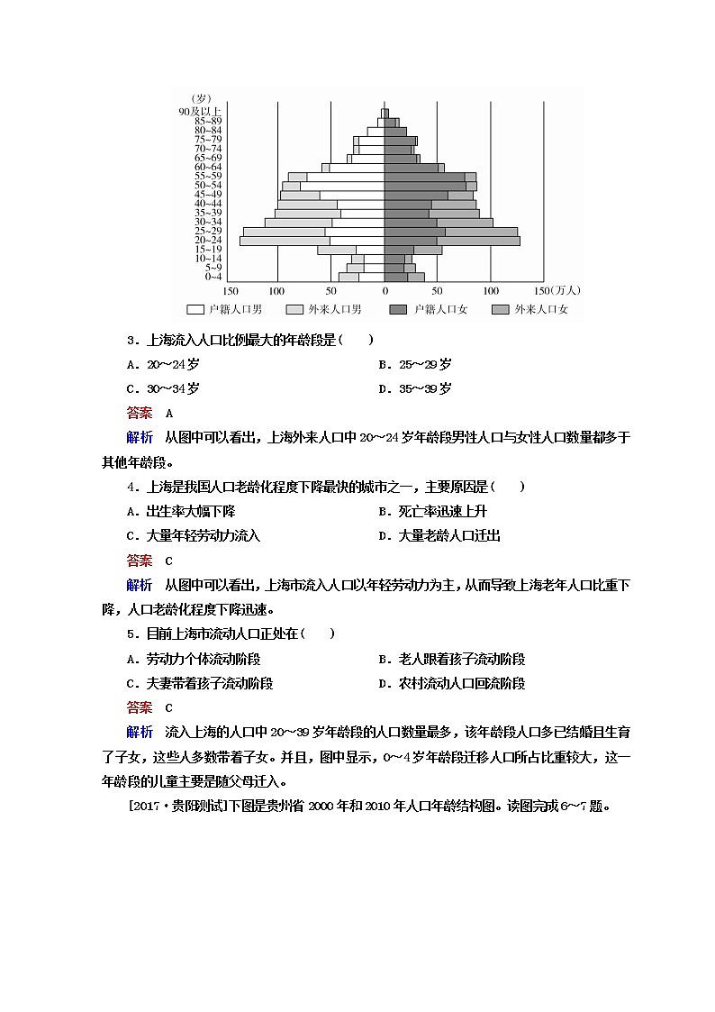 2018年高考地理全国用二轮复习练习：第一篇　专题与热点 专题二　人文地理事象及其发展 1-2-1 Word版含答案第2页
