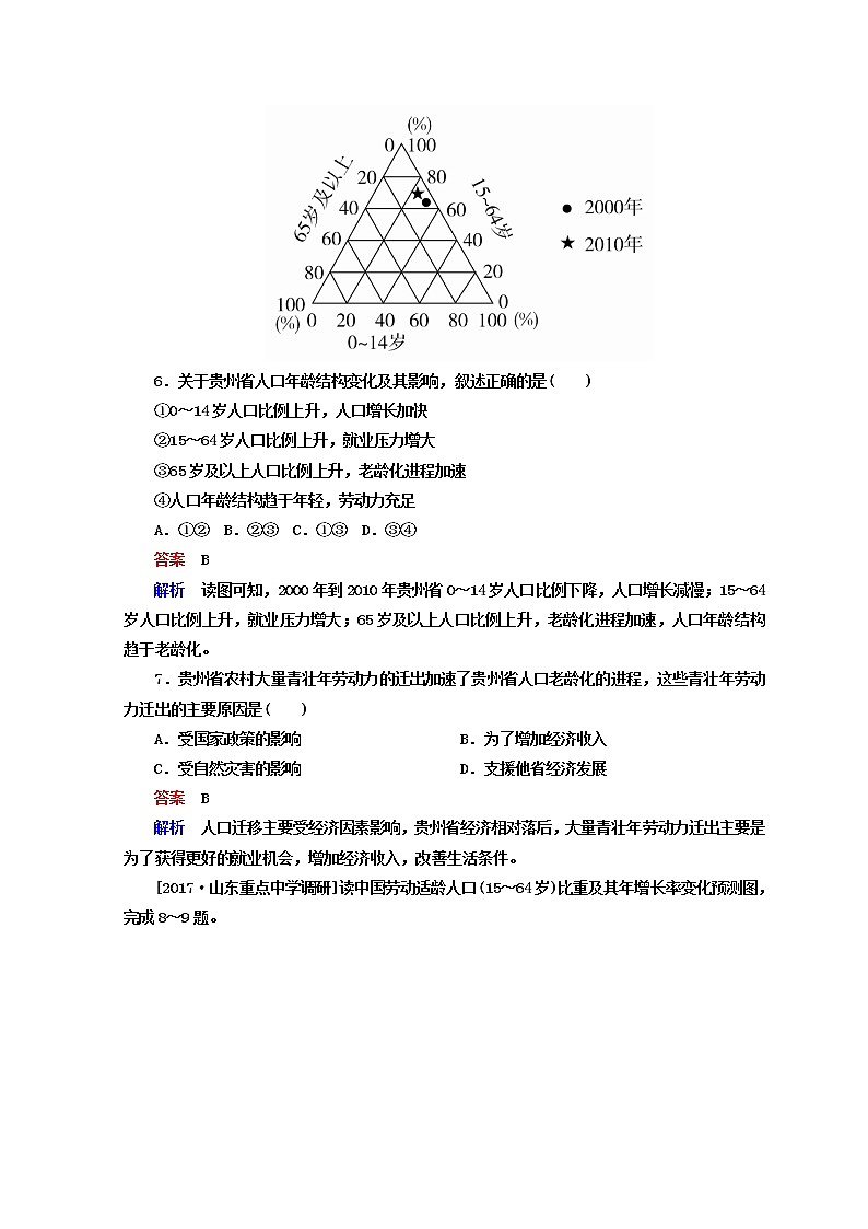 2018年高考地理全国用二轮复习练习：第一篇　专题与热点 专题二　人文地理事象及其发展 1-2-1 Word版含答案第3页