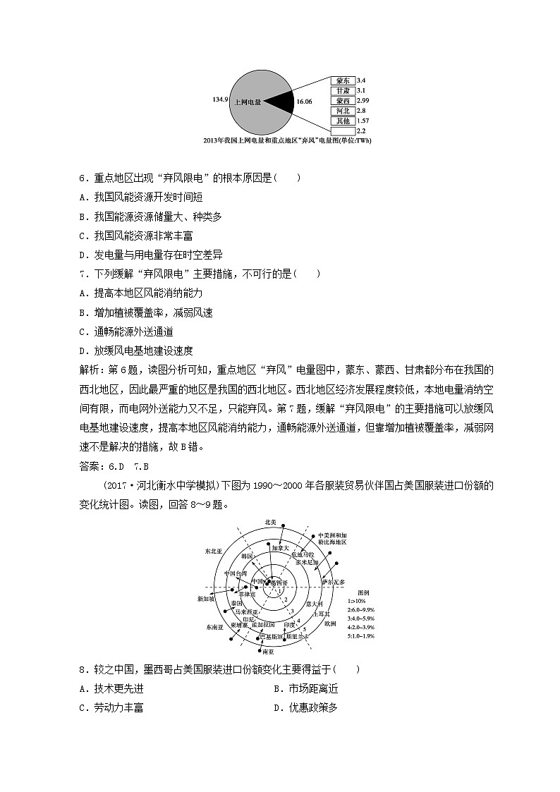 2018年高考地理二轮复习专题限时训练：第二部分 技能三 地理统计图表的判读 Word版含答案第3页
