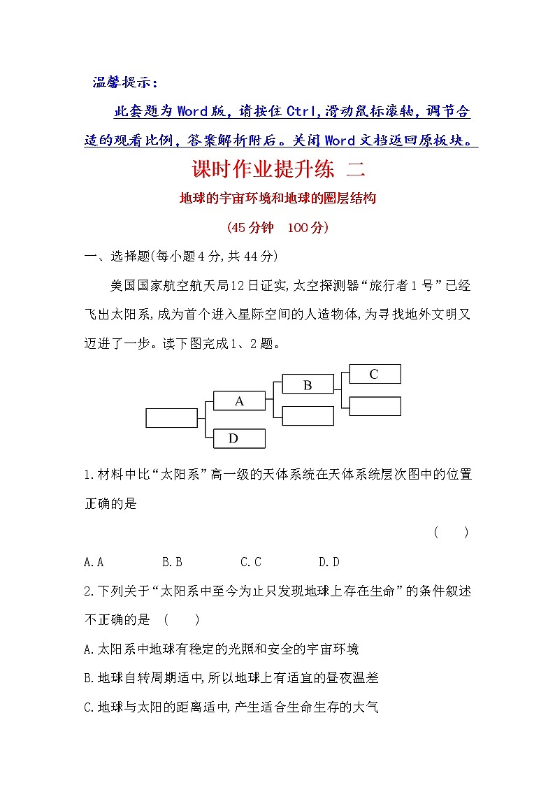 2018年高考地理（人教版）一轮复习课时作业提升练： 二 1.2地球的宇宙环境和地球的圈层结构 Word版含解析第1页