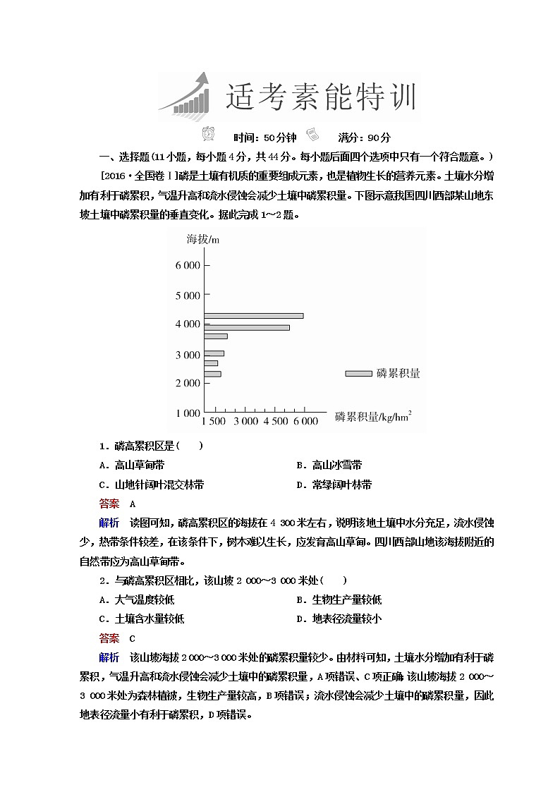 2018年高考地理全国用二轮复习练习：第一篇　专题与热点 专题一　自然地理事物的特征、规律、原理 1-1-5 Word版含答案第1页