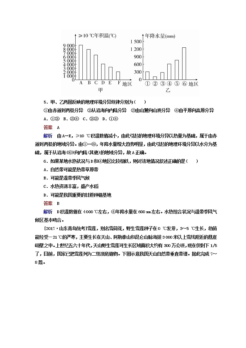 2018年高考地理全国用二轮复习练习：第一篇　专题与热点 专题一　自然地理事物的特征、规律、原理 1-1-5 Word版含答案第3页