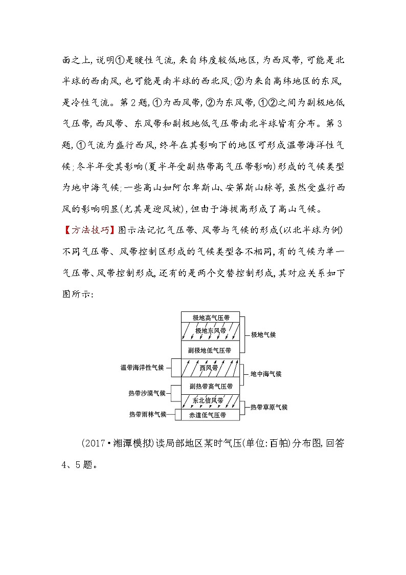 2018年高考地理（人教版）一轮复习课时作业提升练： 六 2.2气压带和风带 Word版含解析第2页