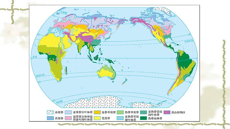 5.2《 自然地理环境的差异性》PPT课件04