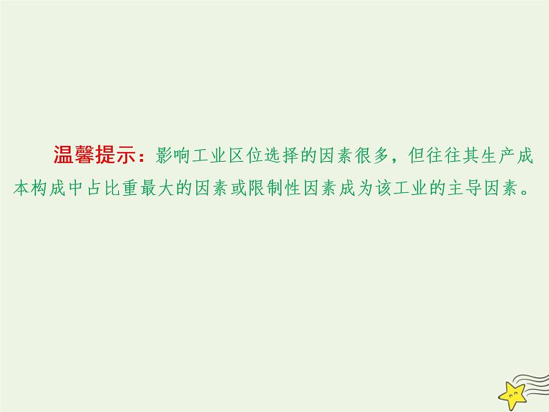 高考地理二轮复习第二部分专题二第二节工业区位因素和工业地域课件07