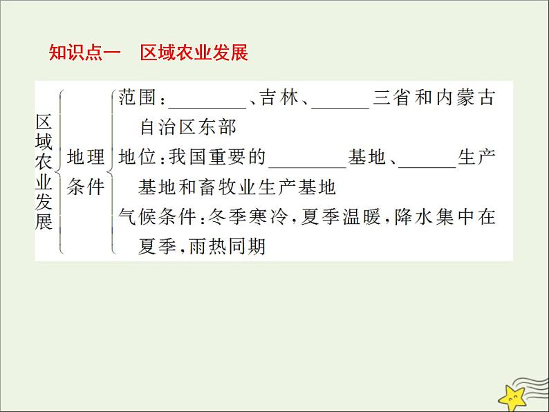 高考地理二轮复习第三部分专题二第三节《区域经济发展》课件第4页