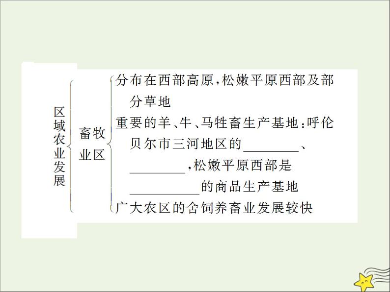 高考地理二轮复习第三部分专题二第三节《区域经济发展》课件第7页