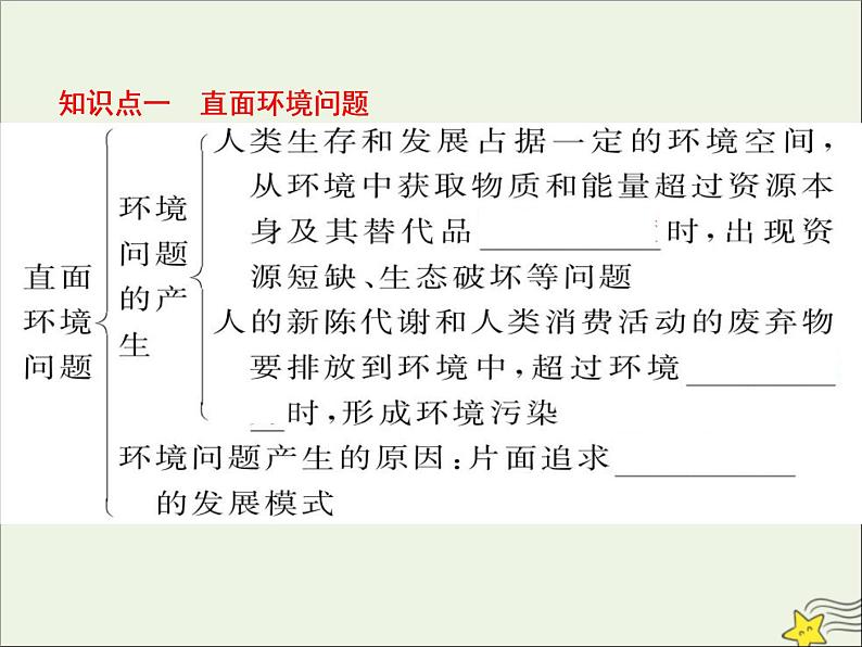 高考地理二轮复习第二部分专题三《人类与地理环境的协调发展》课件第5页