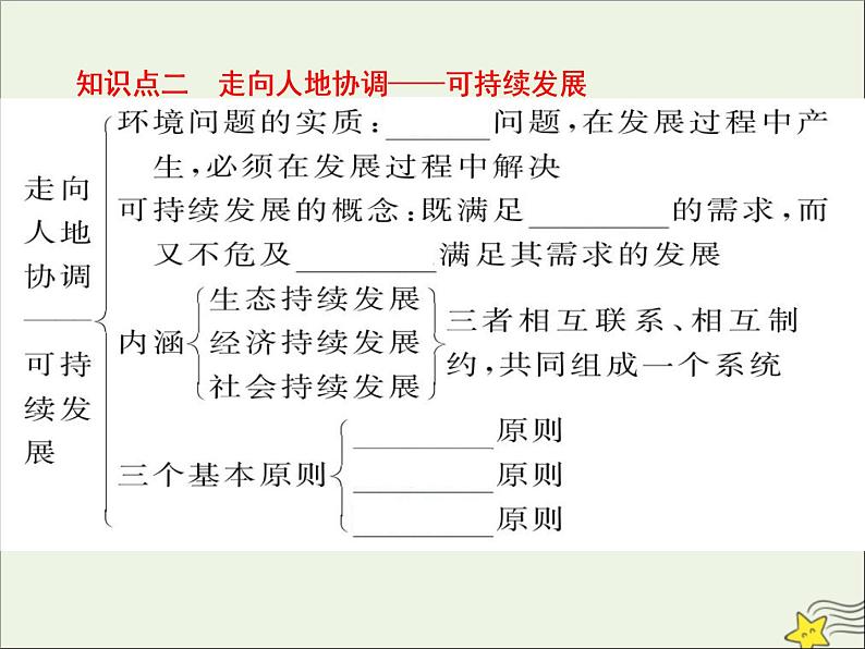 高考地理二轮复习第二部分专题三《人类与地理环境的协调发展》课件第8页