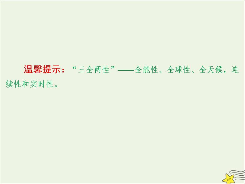 高考地理二轮复习第三部分专题一第二节《地理信息技术的应用》课件第8页