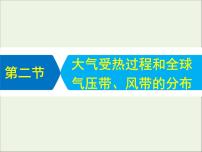 高考地理二轮复习第一部分专题二第二节《大气受热过程和全球气压带风带的分布》课件