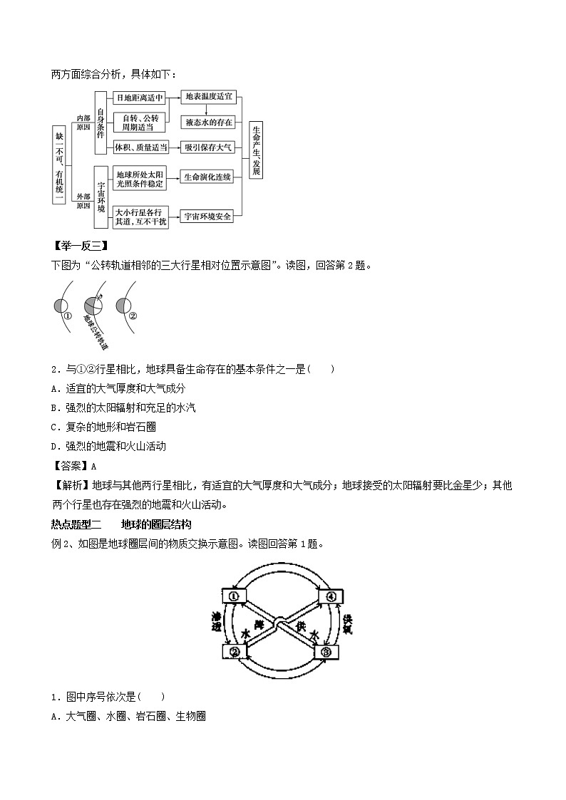 专题03 宇宙中的地球和太阳对地球的影响-2018年高考地理热点题型和提分秘籍 Word版含解析02