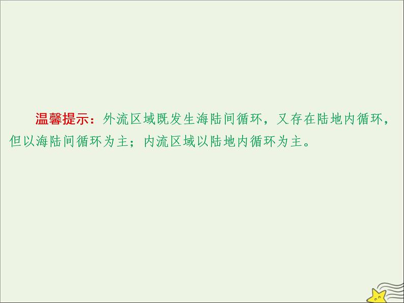 高考地理二轮复习第一部分专题二第四节《水循环和水资源合理利用》课件08