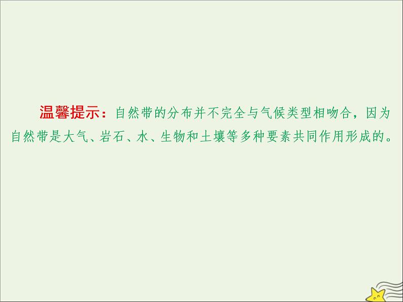 高考地理二轮复习第一部分专题三第二节《地理环境的地域分异规律》课件07