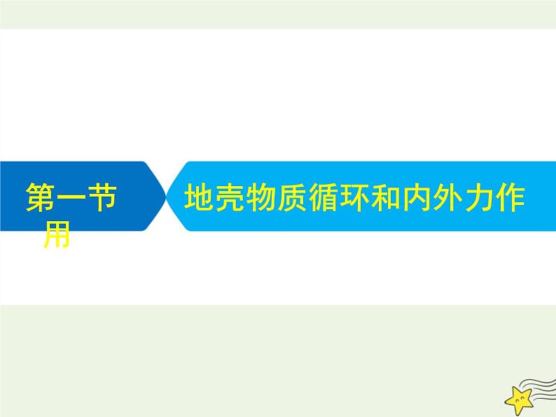 高考地理二轮复习第一部分专题二第一节《地壳物质循环和内外力作用》课件01