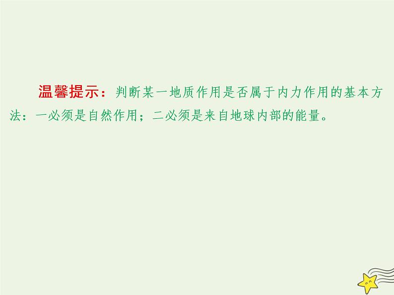 高考地理二轮复习第一部分专题二第一节《地壳物质循环和内外力作用》课件07