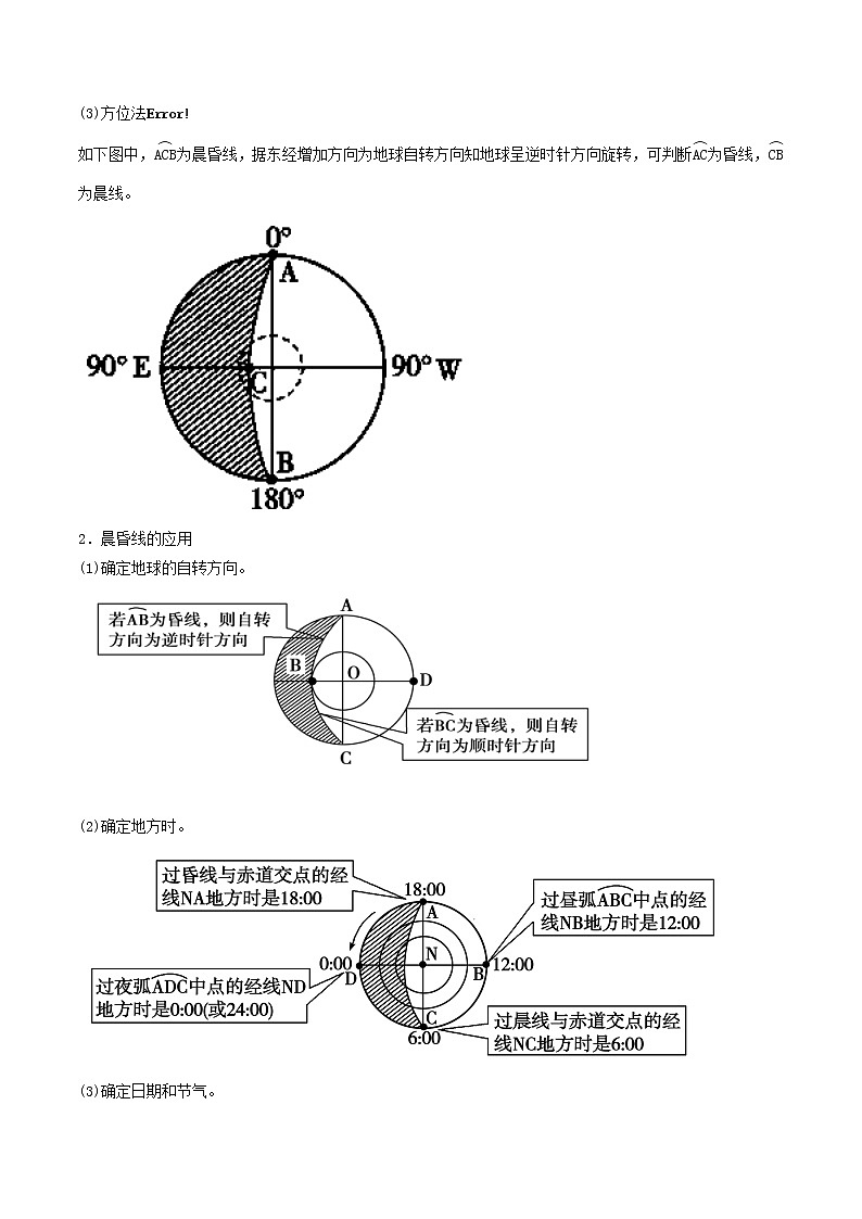 专题04 地球的自转-2018年高考地理热点题型和提分秘籍 Word版含解析02