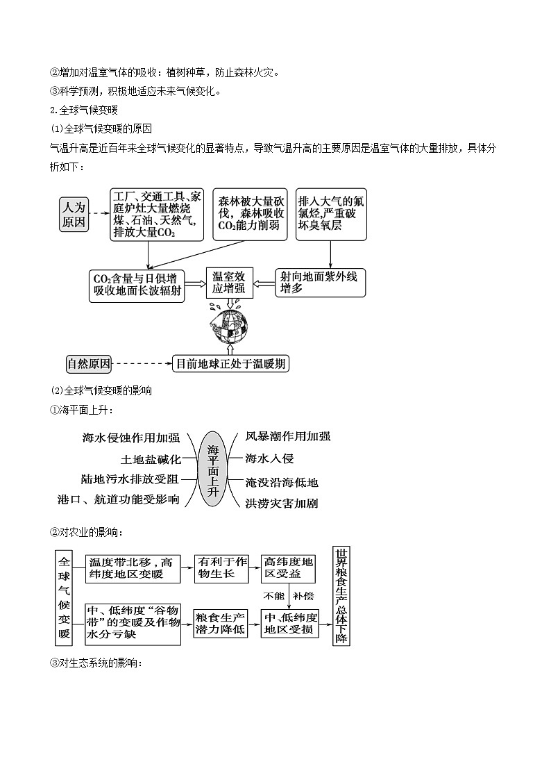 专题10 全球气候变化和世界气候-2018年高考地理热点题型和提分秘籍 Word版含解析03