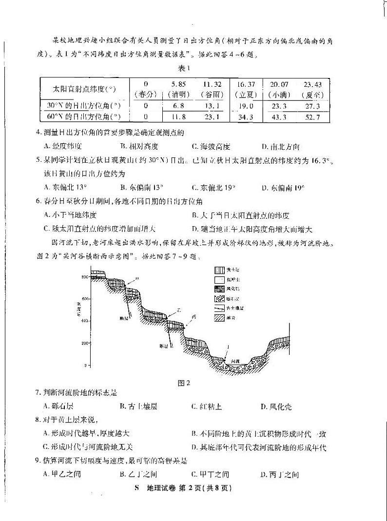 2021年江苏省普通高中学业水平适应性测试地理试题（图片版，无答案）02