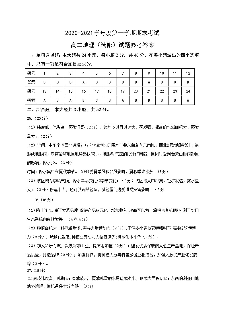 江苏省南通市如东县2020-2021学年高二上学期期末考试地理（选修）试题（图片版，无答案）01