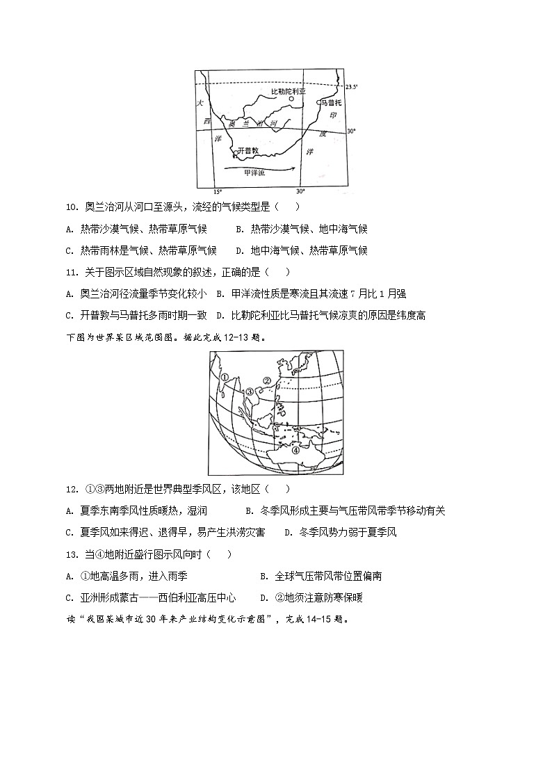 江苏省盐城市阜宁中学2020-2021学年高二上学期期末考试地理试题03
