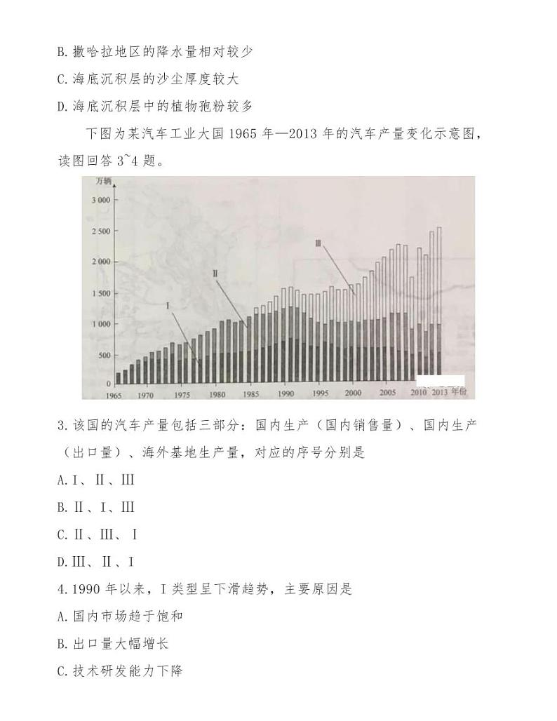 吴忠市2021届高考模拟联考试卷文科综合地理试题第2页