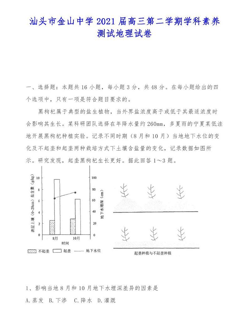 汕头市金山中学2021届高三第二学期学科素养测试地理试卷第1页
