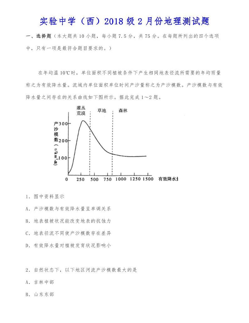  山东省实验中学2018级2月份地理测试题 第1页
