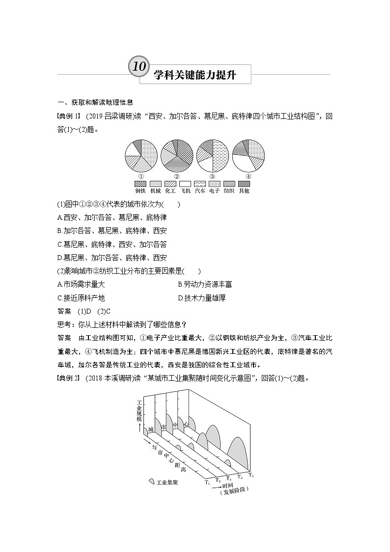 20届高考地理一轮复习讲义 必修② 第4章 学科关键能力提升1001
