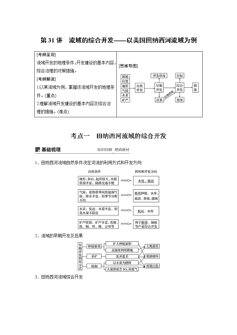 20届高考地理一轮复习讲义 必修③ 第3章 第31讲 流域的综合开发——以美国田纳西河流域为例01
