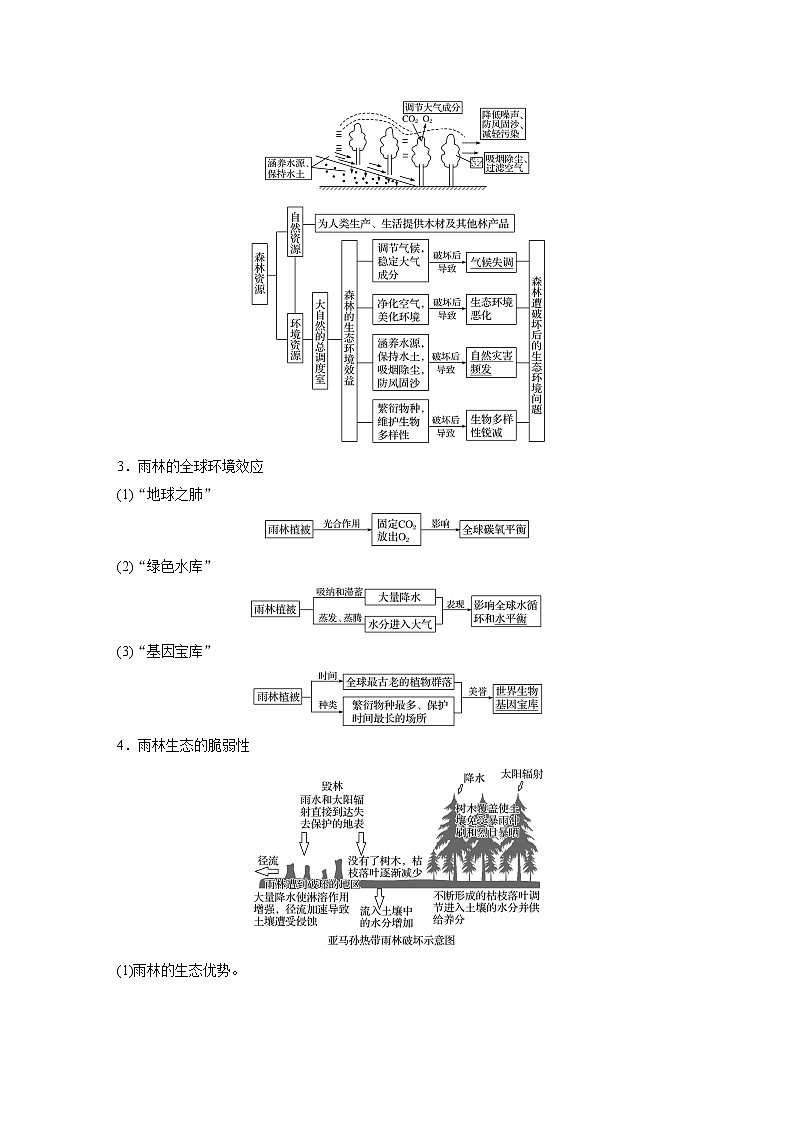 20届高考地理一轮复习讲义 必修③ 第2章 第29讲 森林的开发与保护02