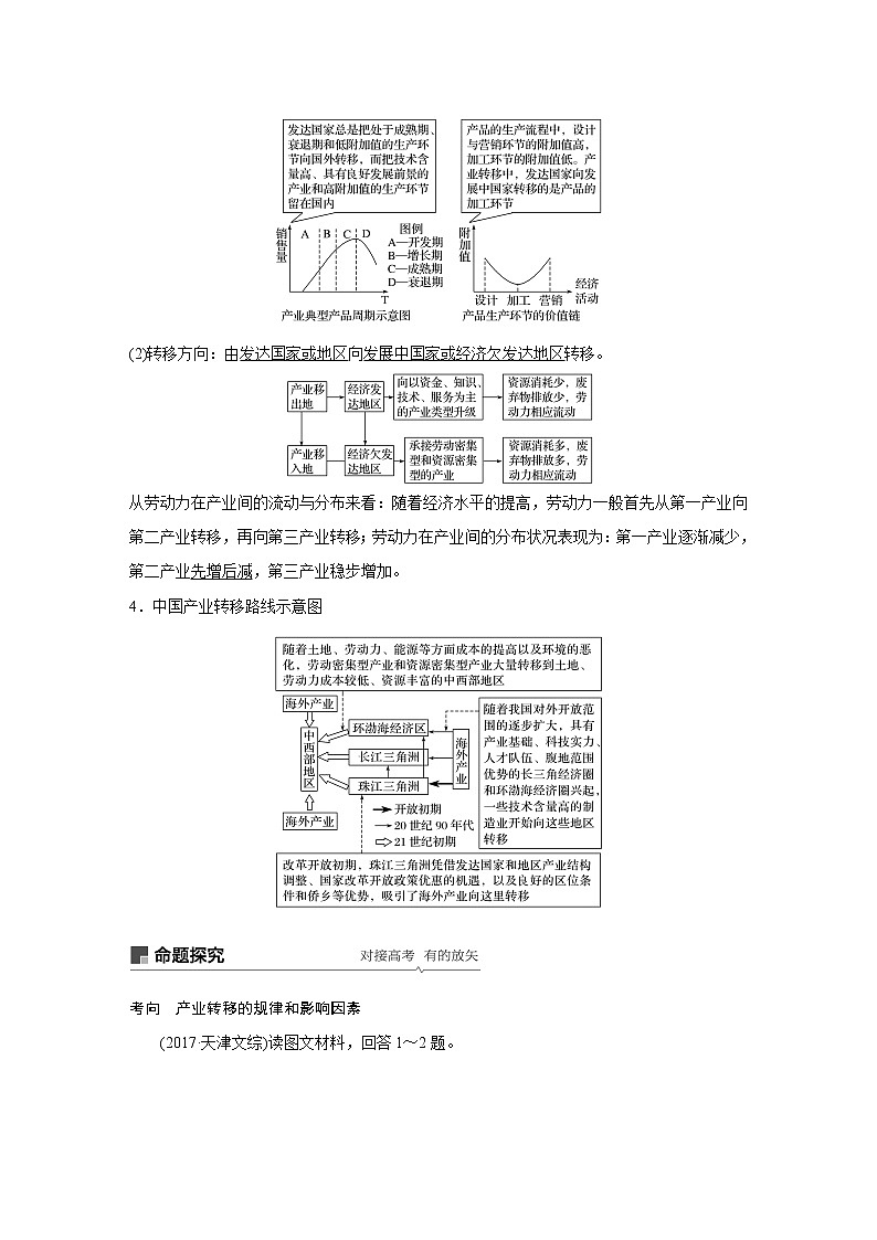 20届高考地理一轮复习讲义 必修③ 第5章 第35讲 产业转移——以东亚为例02