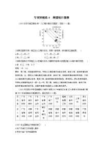 20届高考地理一轮复习讲义 专项突破练4 地理统计图表