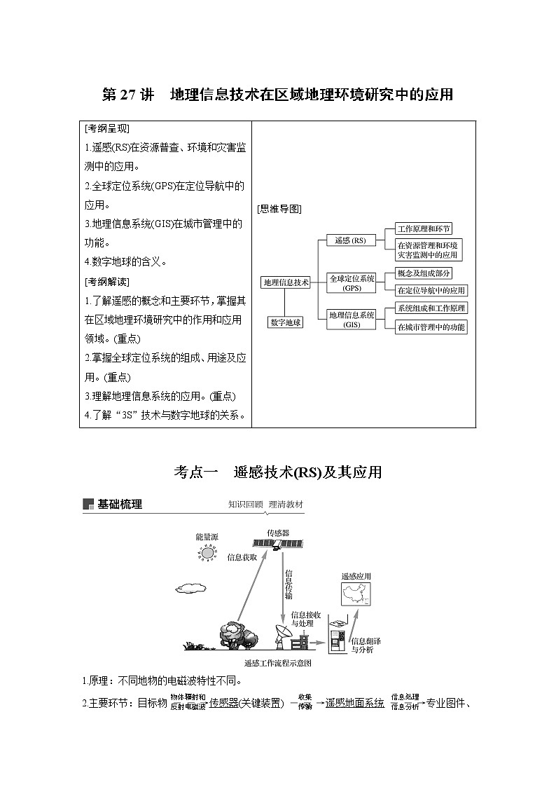 20届高考地理一轮复习讲义 必修③ 第1章 第27讲 地理信息技术在区域地理环境研究中的应用01
