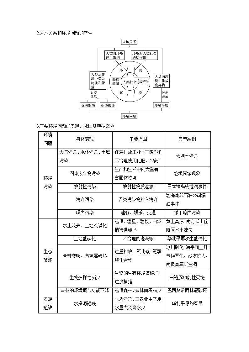20届高考地理一轮复习讲义 必修② 第6章 第25讲 人类与地理环境的协调发展02