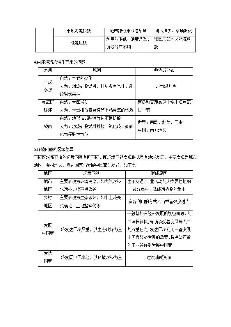 20届高考地理一轮复习讲义 必修② 第6章 第25讲 人类与地理环境的协调发展03