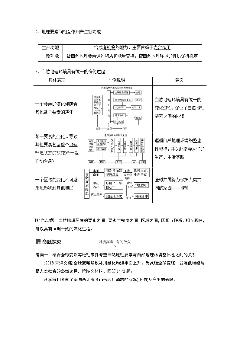 20届高考地理一轮复习讲义 必修① 第6章 第14讲 自然地理环境的整体性与差异性02