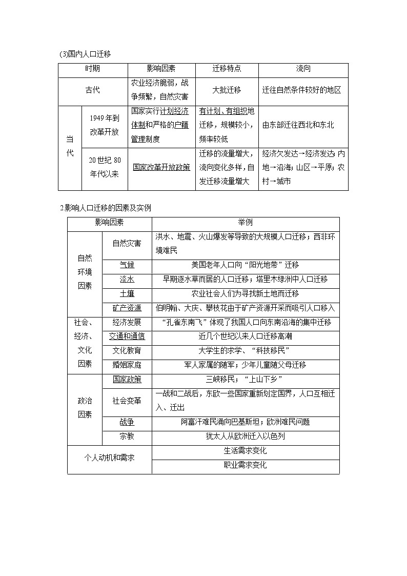 20届高考地理一轮复习讲义 必修② 第1章 第16讲 人口的空间变化02