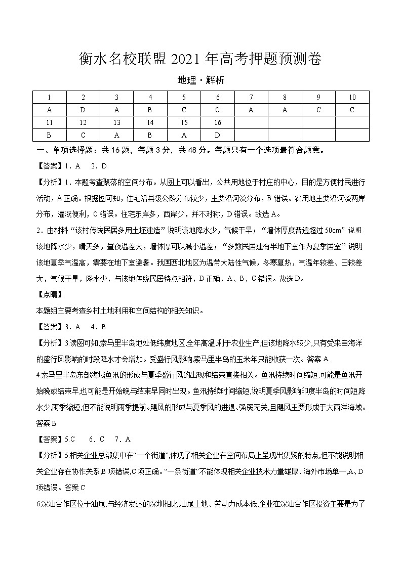 衡水名校联盟2021年高考押题预测卷-地理01