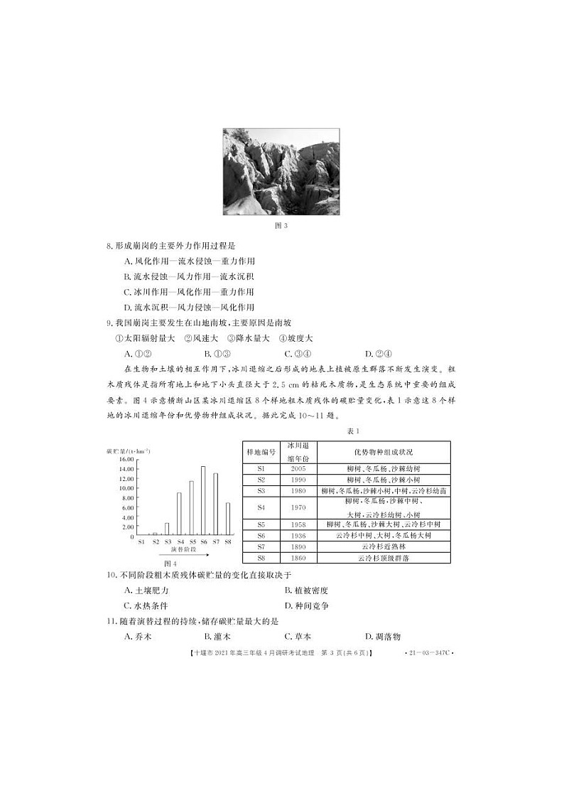 湖北省十堰市2021届高三下学期4月调研考试地理（图片版）（含答案）03