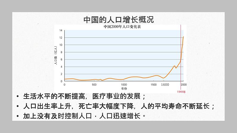 一轮复习中国的人口和民族课件第6页