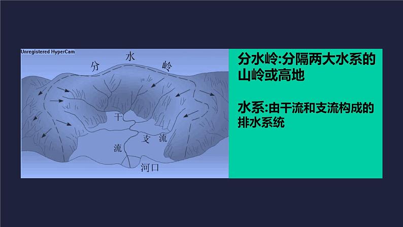 2.3 《中国的河流湖泊》一轮复习课件PPT第3页